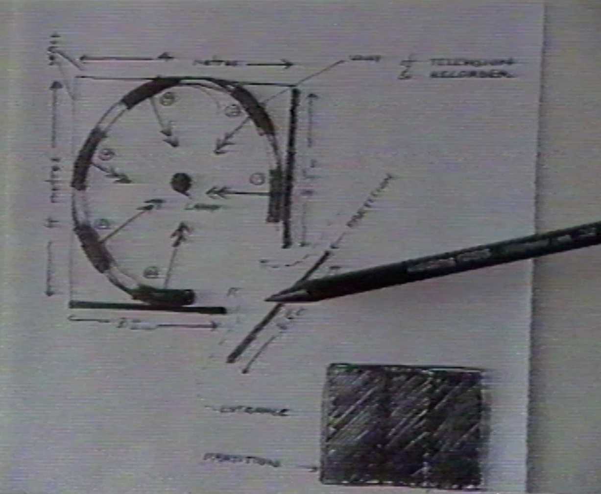 As Chng had to return to Dublin, Ireland to continue his undergraduate studies in medicine before the work was due to be installed, Sin of Apathy was assembled for the National Sculpture Exhibition in 1991 based on a tape recording of handwritten instructions and sketches that Chng had left for his friend and his sister.